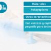 Limpiabiberones azul y gris - Imagen 4